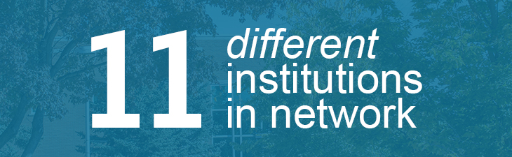 11 different institutions in network